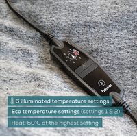 Beurer Electric Throw Blanket